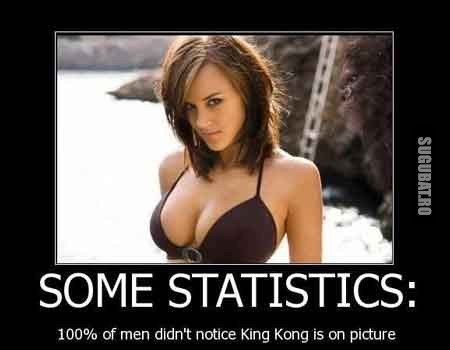 Statistica: Nici un barbat nu il observa pe King Kong pe fundal