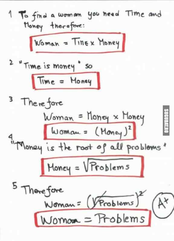 Femeile=Probleme - dovedit matematic