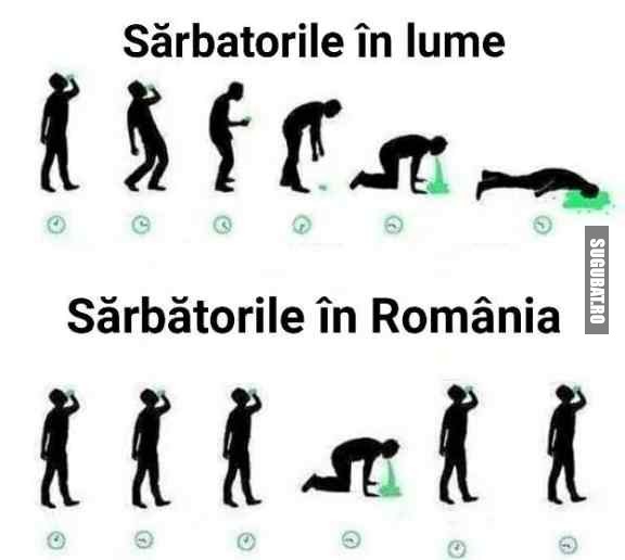 Sarbatorile in lume/ Romania