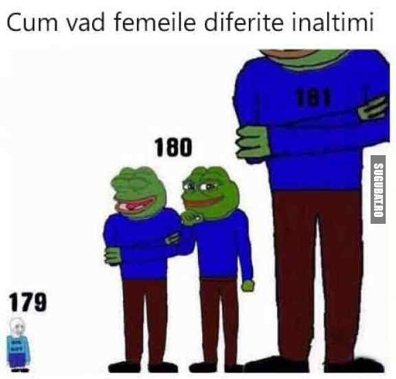 Cum vad femeile diferite inaltimi