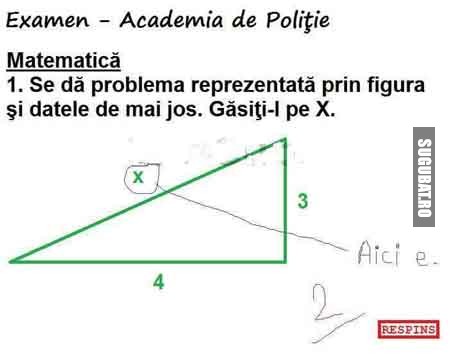 Examen la Academia de Politie